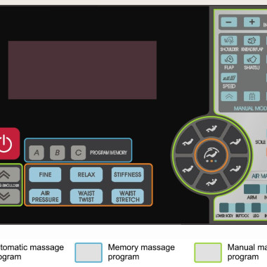Kyokei iROBO.2 Hát és fejfájás elűzője: